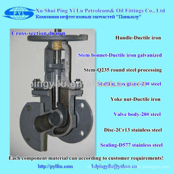 High strength of the flange agency